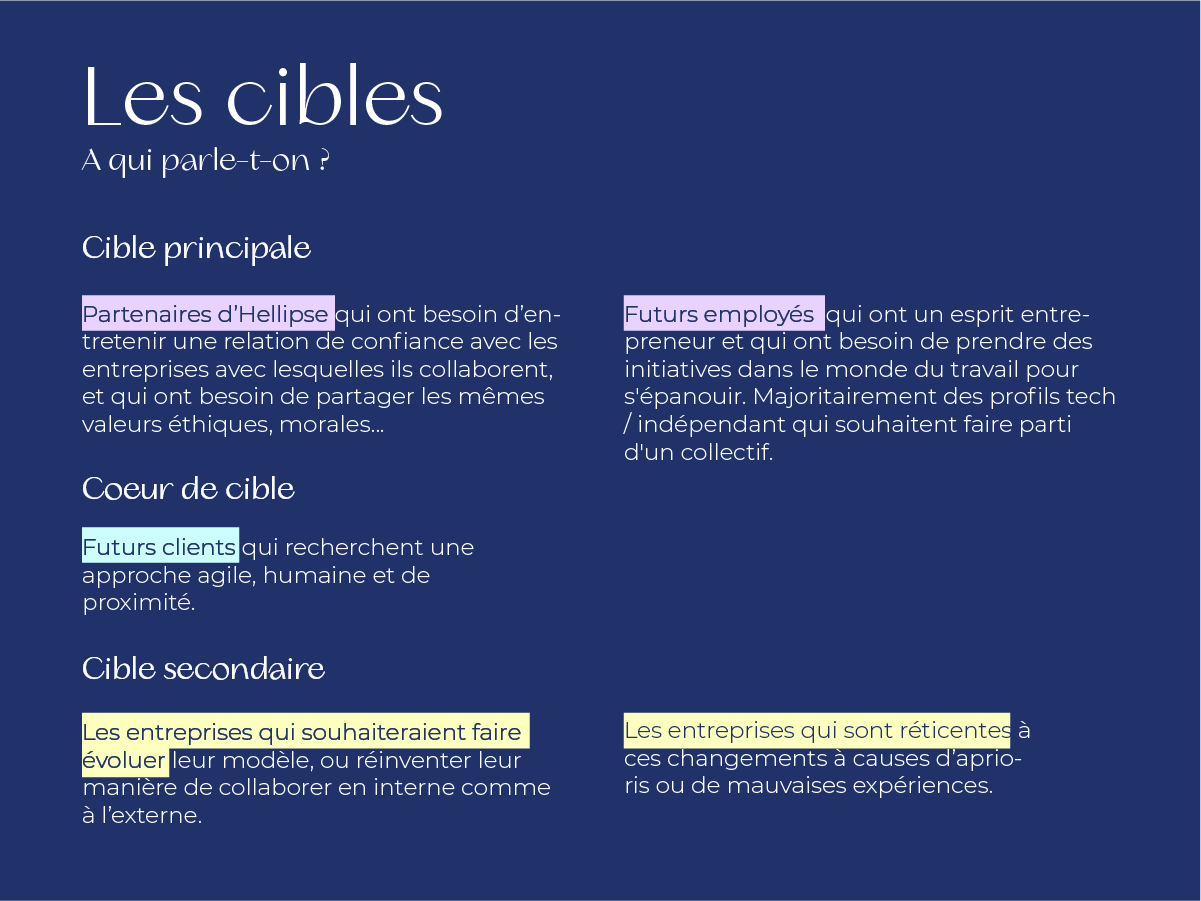 Les cibles